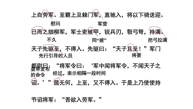 《周亚夫军细柳》赛课一等奖教学课件第7页