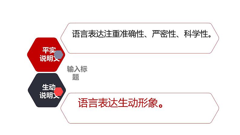 人教部编版八年级语文上册《说明文语言鉴赏》教学课件04