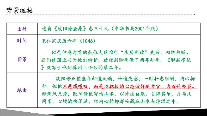 2023学年部编版语文九年级上册12.《醉翁亭记》PPT课件+教案+习题+默写清单06