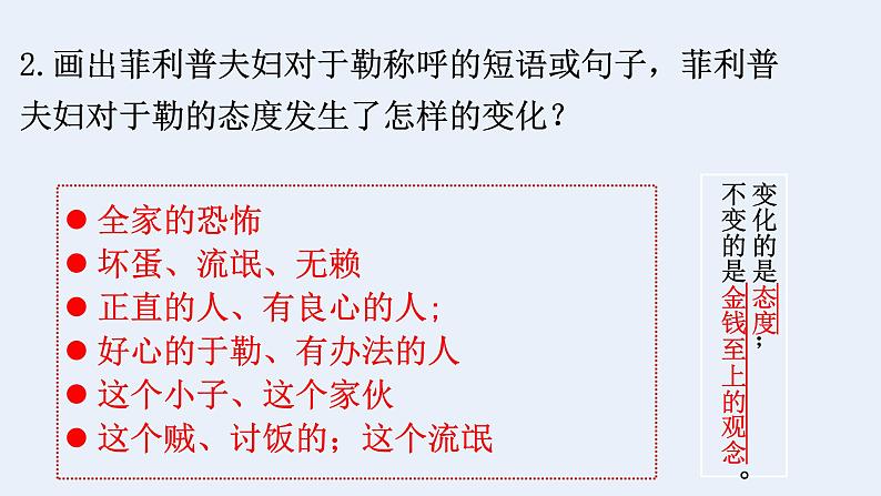 2023学年部编版语文九年级上册16.《我的叔叔于勒》PPT课件+教案08