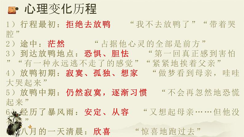 2022-2023学年部编版语文九年级上册17.《孤独之旅》课件第8页