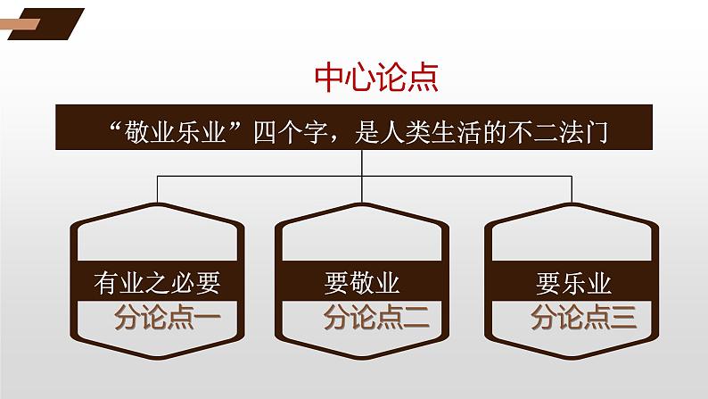 第7课《敬业与乐业》课件2022-2023学年部编版语文九年级上册第6页