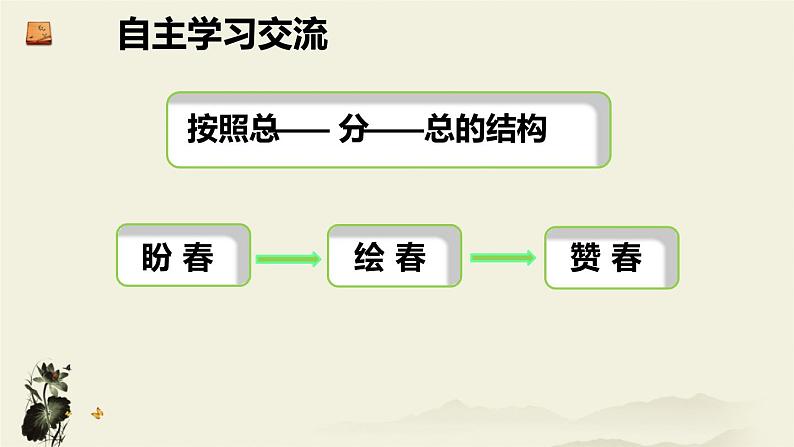 人教部编版七年级语文上册《春》教学课件07