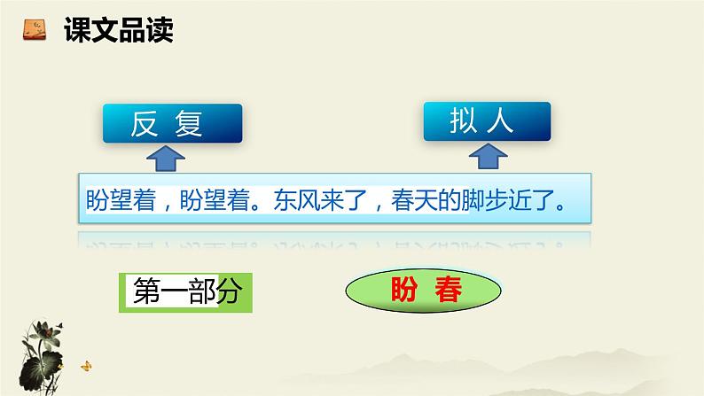 人教部编版七年级语文上册《春》教学课件08