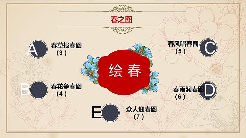 人教部编版七年级语文上册《春》教学课件08