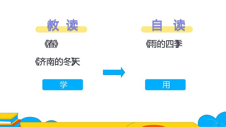 人教部编版七年级语文上册《雨的四季》课件02