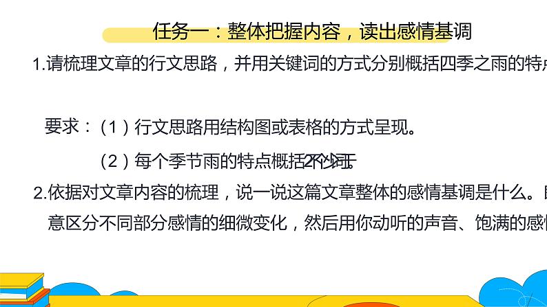人教部编版七年级语文上册《雨的四季》课件04