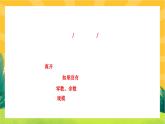 人教部编版语文九上《专题九 课内外文言文对比阅读》（期末专题练习PPT含答案）