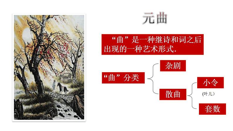 人教部编版七年级语文上册《天净沙 秋思》课件02