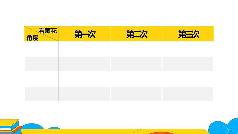 人教部编版七年级上册《秋天的怀念》2课时教学课件第4页