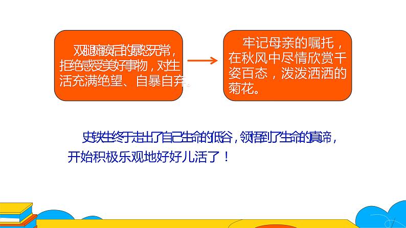 人教部编版七年级上册《秋天的怀念》2课时教学课件第7页