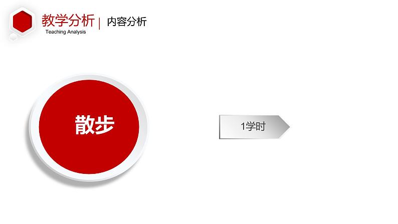 人教部编版七年级上册《散步》说课模板课件第4页