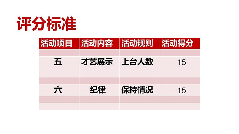 人教部编版七年级上册《有朋自远方来》课件第5页