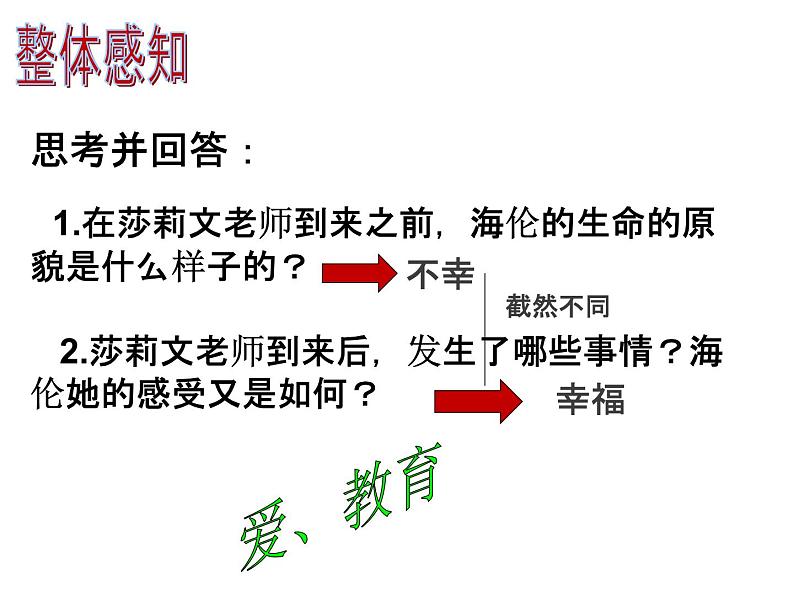 人教部编版七年级上册《再塑生命的人》课件第8页