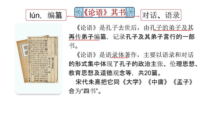 人教部编版七年级上册《论语》十二章课时1教学课件03