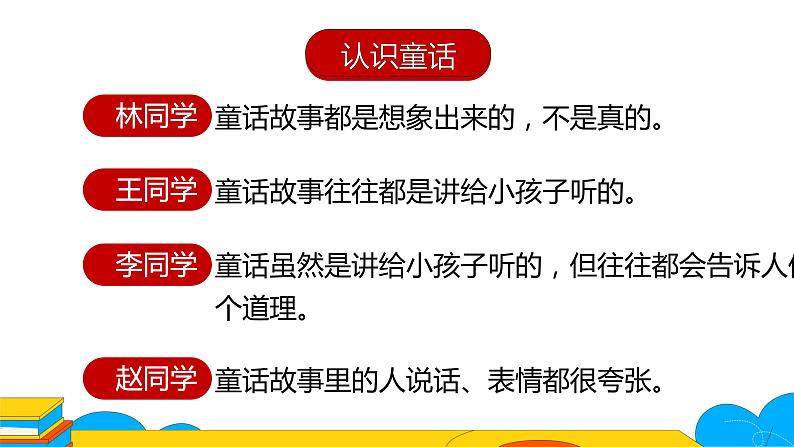人教部编版七年级上册《皇帝的新装》课时1教学课件04