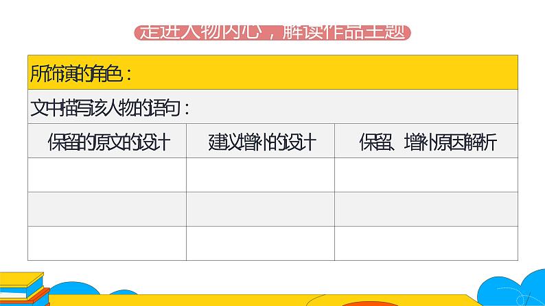 人教部编版七年级上册《皇帝的新装》课时2教学课件05