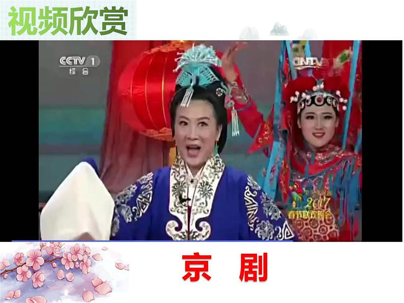 人教部编版六年级上册《京剧趣谈》教学课件03