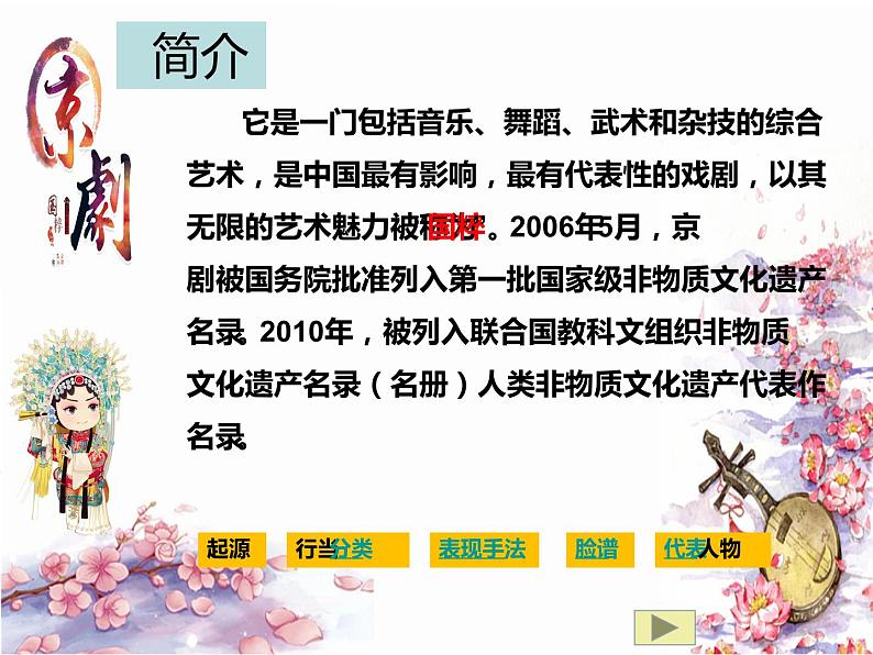 人教部编版六年级上册《京剧趣谈》教学课件04