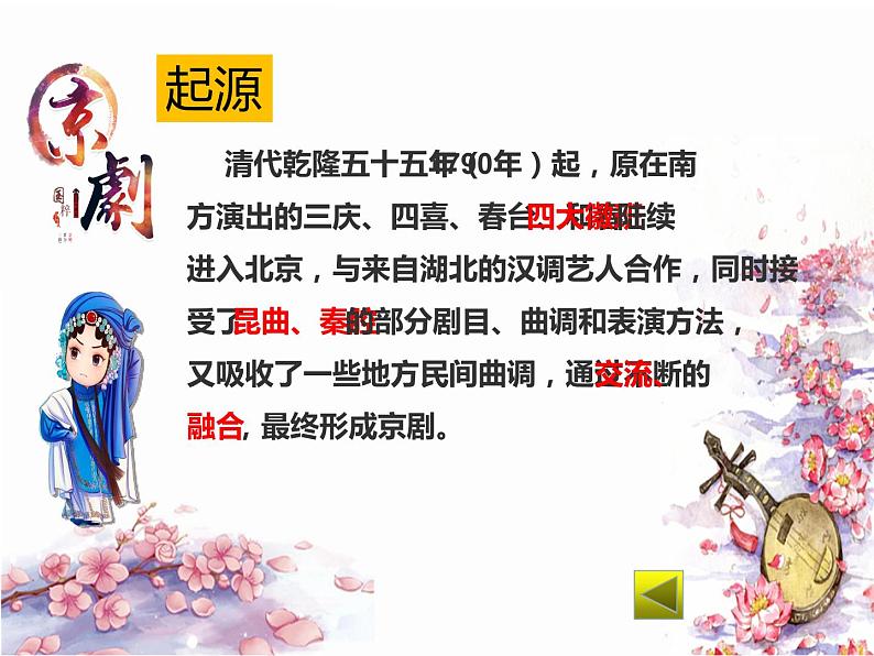 人教部编版六年级上册《京剧趣谈》教学课件05