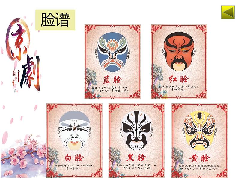 人教部编版六年级上册《京剧趣谈》教学课件08