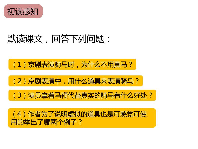 人教部编版六年级上册《京剧趣谈》课件08