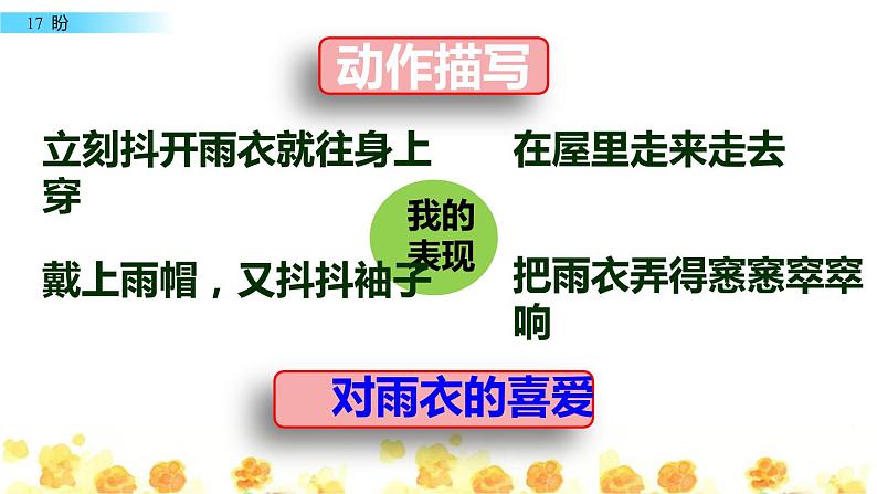 人教部编版六年级上册《盼》教学课件第6页