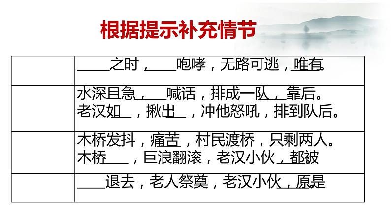 人教部编版六年级上册《桥》教学课件第5页