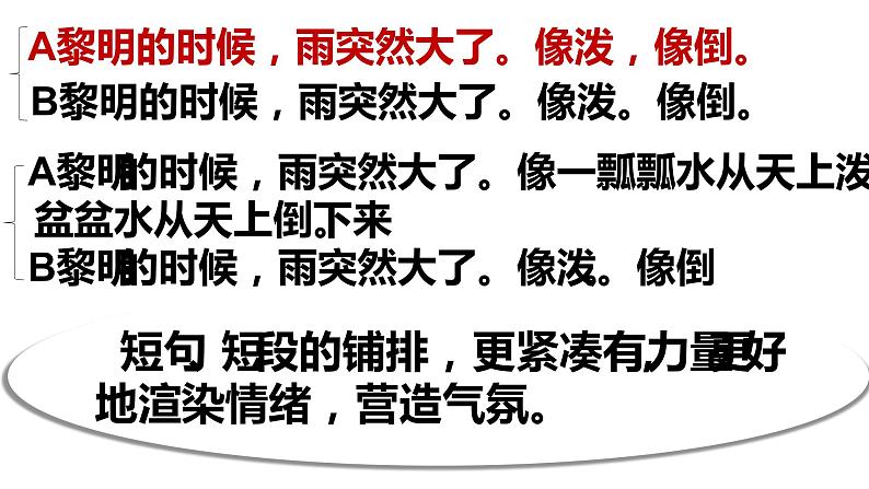 人教部编版六年级上册《桥》教学课件第8页