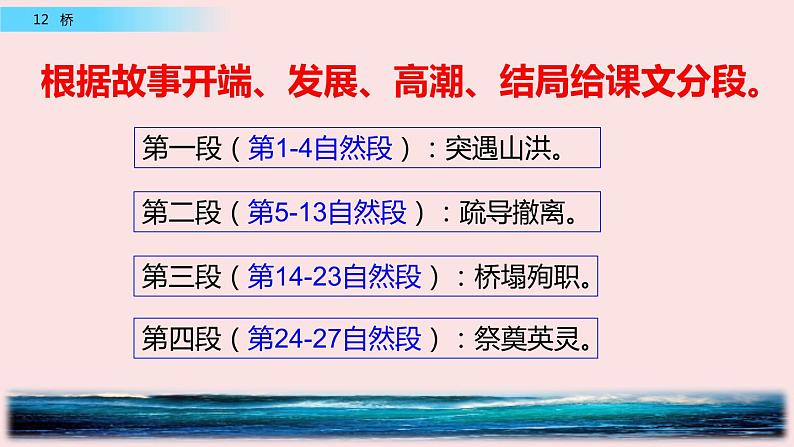 人教部编版六年级上册《桥》课件03