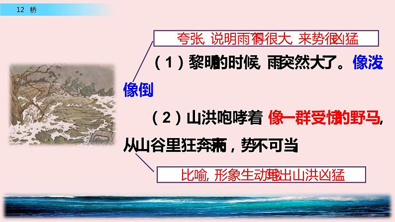 人教部编版六年级上册《桥》课件05