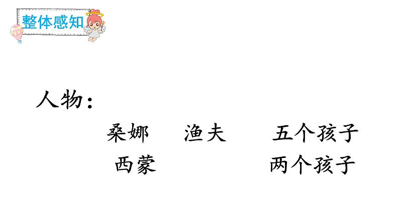 人教部编版六年级上册《穷人》课件第8页