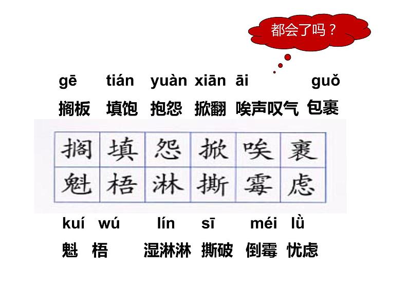 人教部编版六年级上册《穷人》课件07