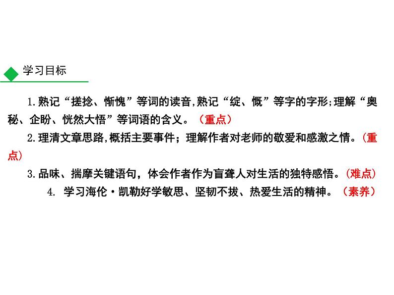 部编版七年级语文上册--10 再塑生命的人（精品课件）第3页