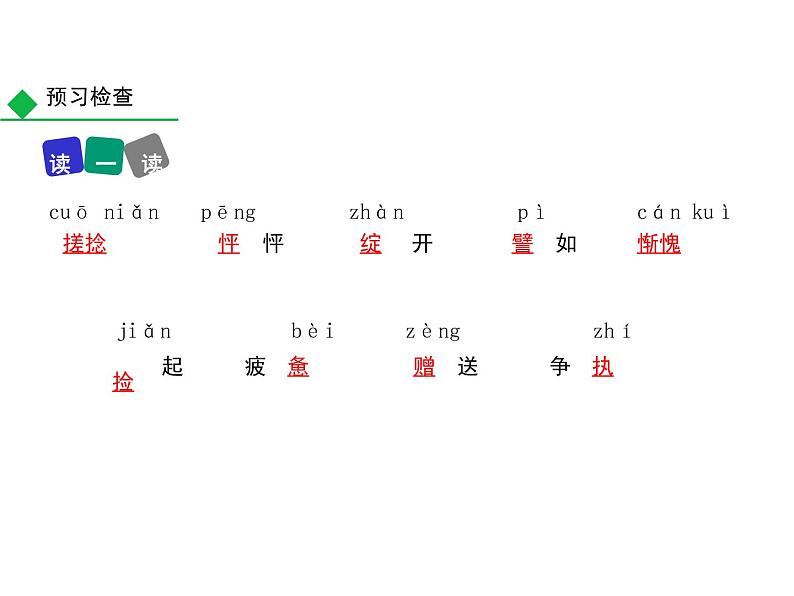 部编版七年级语文上册--10 再塑生命的人（精品课件）第6页
