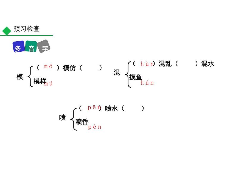部编版七年级语文上册--10 再塑生命的人（精品课件）第7页
