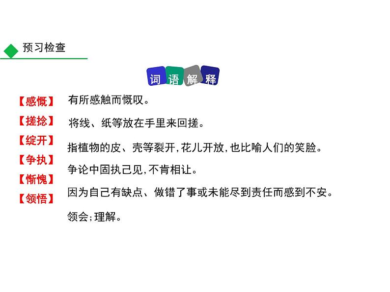 部编版七年级语文上册--10 再塑生命的人（精品课件）第8页