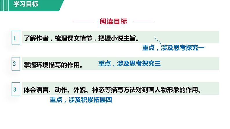 部编版九年级语文上册--15.故乡（精品课件）第3页