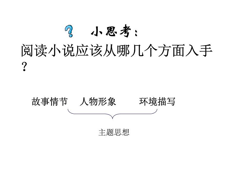 部编版九年级语文上册--16.我的叔叔于勒1（精品课件）第2页