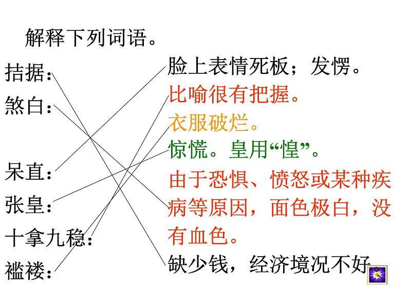部编版九年级语文上册--16.我的叔叔于勒1（精品课件）第7页