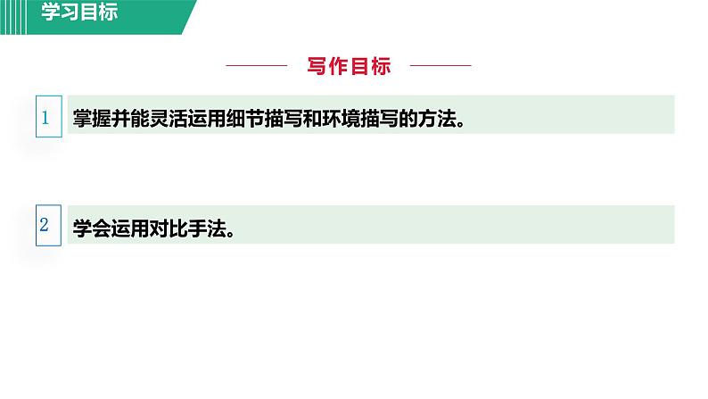 部编版九年级语文上册--17.孤独之旅（精品课件）04