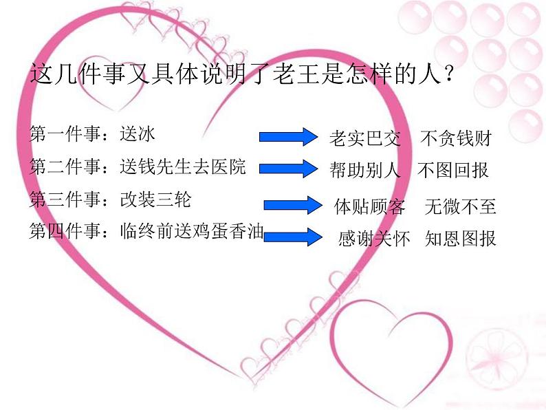 部编版语文七下《老王》PPT课件第7页