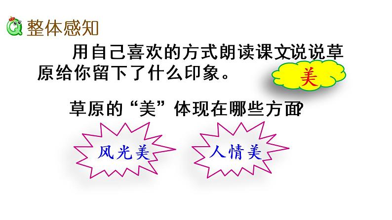 部编版六年级语文上册《草原》课件02