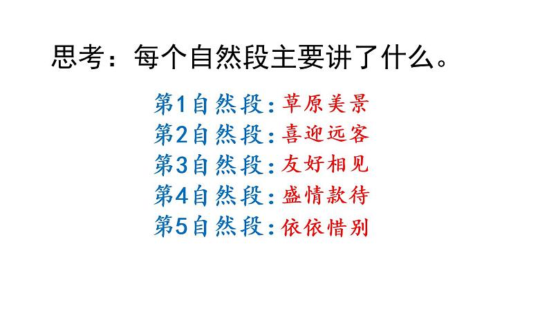 部编版六年级语文上册《草原》课件05
