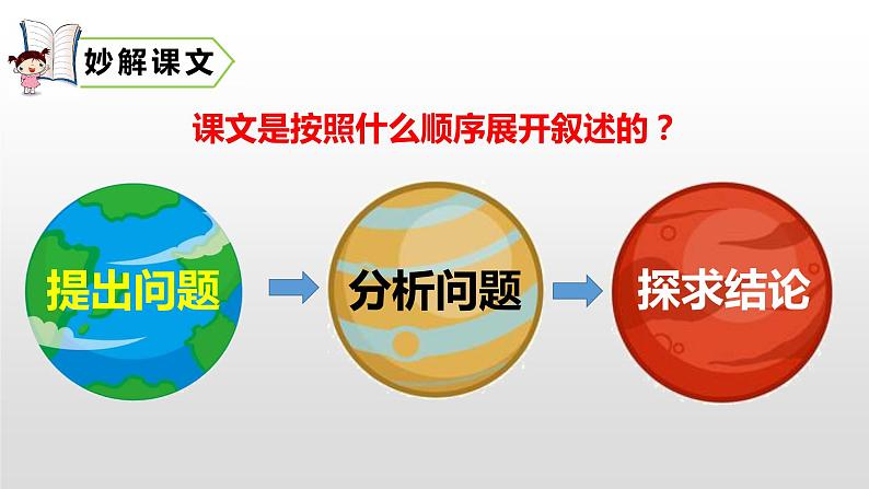 部编版六年级语文上册《宇宙生命之谜》课件07