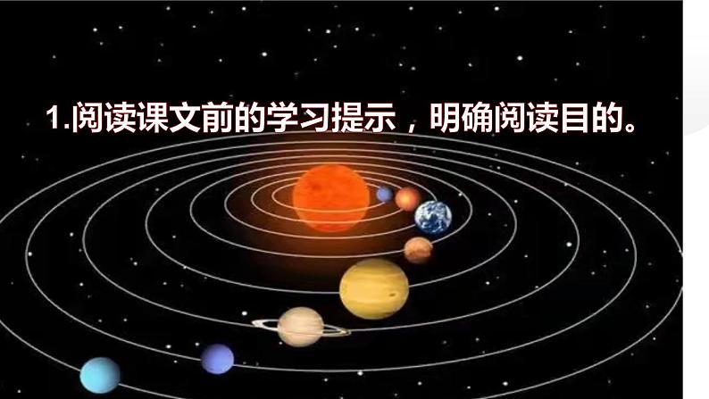 部编版六年级语文上册《宇宙生命之谜》教学课件02