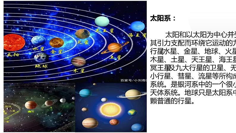 部编版六年级语文上册《宇宙生命之谜》教学课件第4页