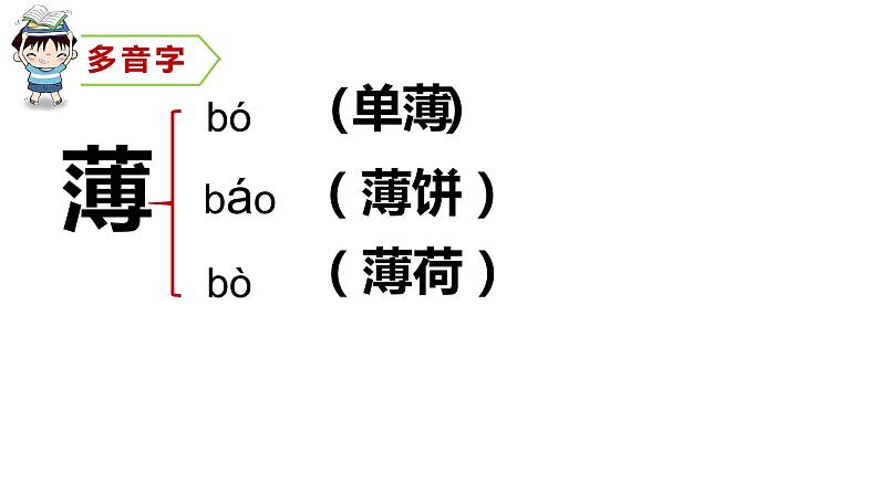 部编版六年级语文上册《宇宙生命之谜》课件06