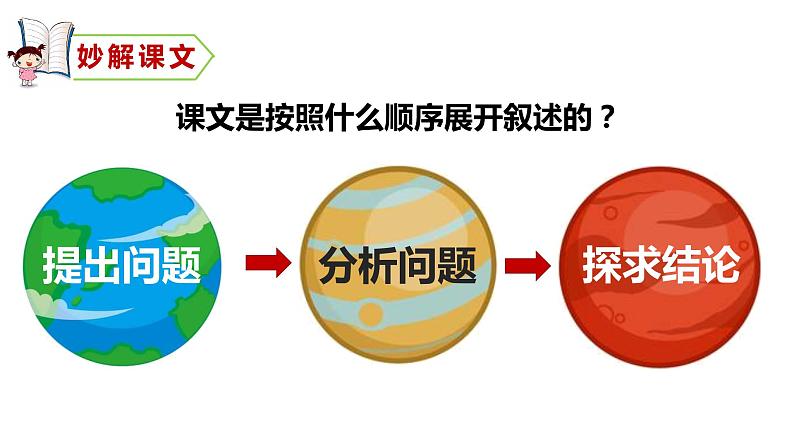 部编版六年级语文上册《宇宙生命之谜》课件07