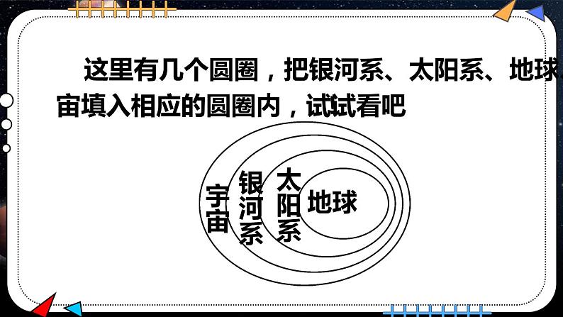 部编版六年级语文上册《宇宙生命之谜》课件01